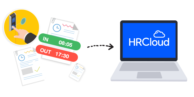 โปรแกรมบริหารงานบุคคลออนไลน์ HR Cloud ระบบลงเวลา Time Attendance