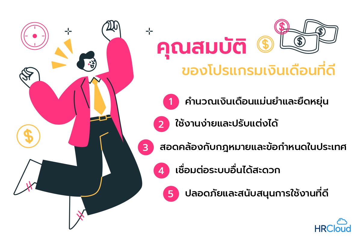 คุณสมบัติของโปรแกรมเงินเดือน Payroll ที่ดี