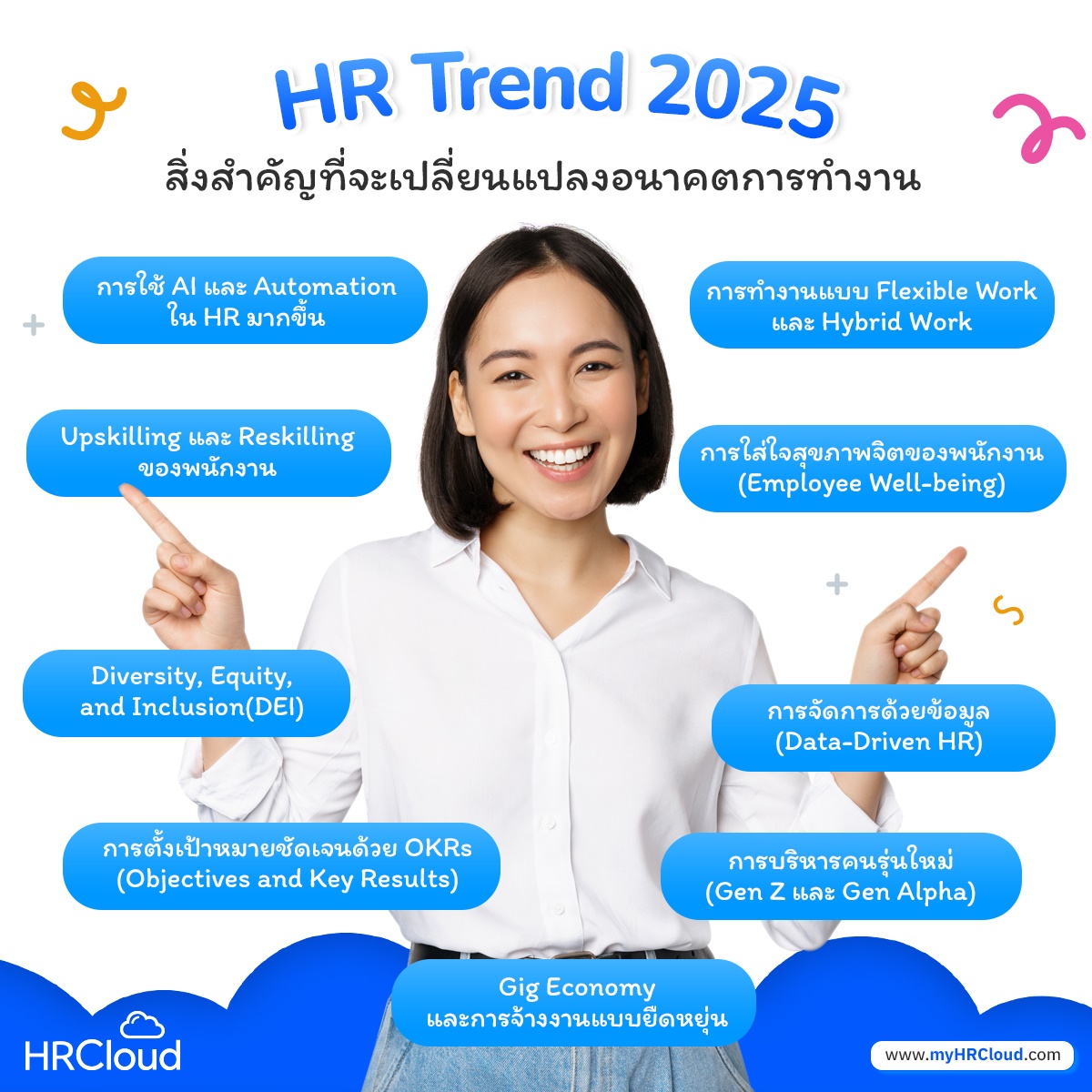 HR Trend 2025 สิ่งสําคัญที่จะเปลี่ยนแปลงอนาคตการทำงาน