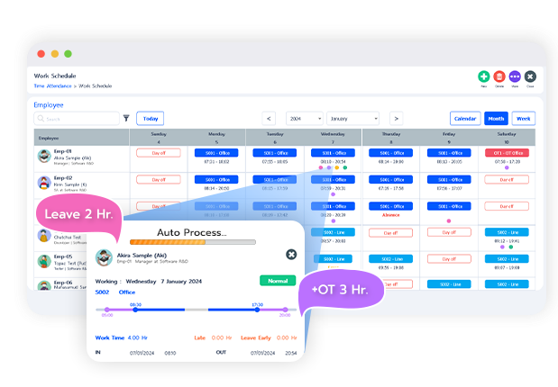 โปรแกรมบริหารงานบุคคลออนไลน์ HR Cloud ระบบลงเวลา Time Attendance